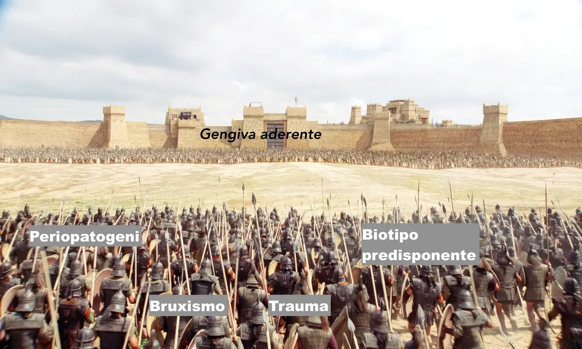 C’è un Muro Che Protegge i Tuoi Denti