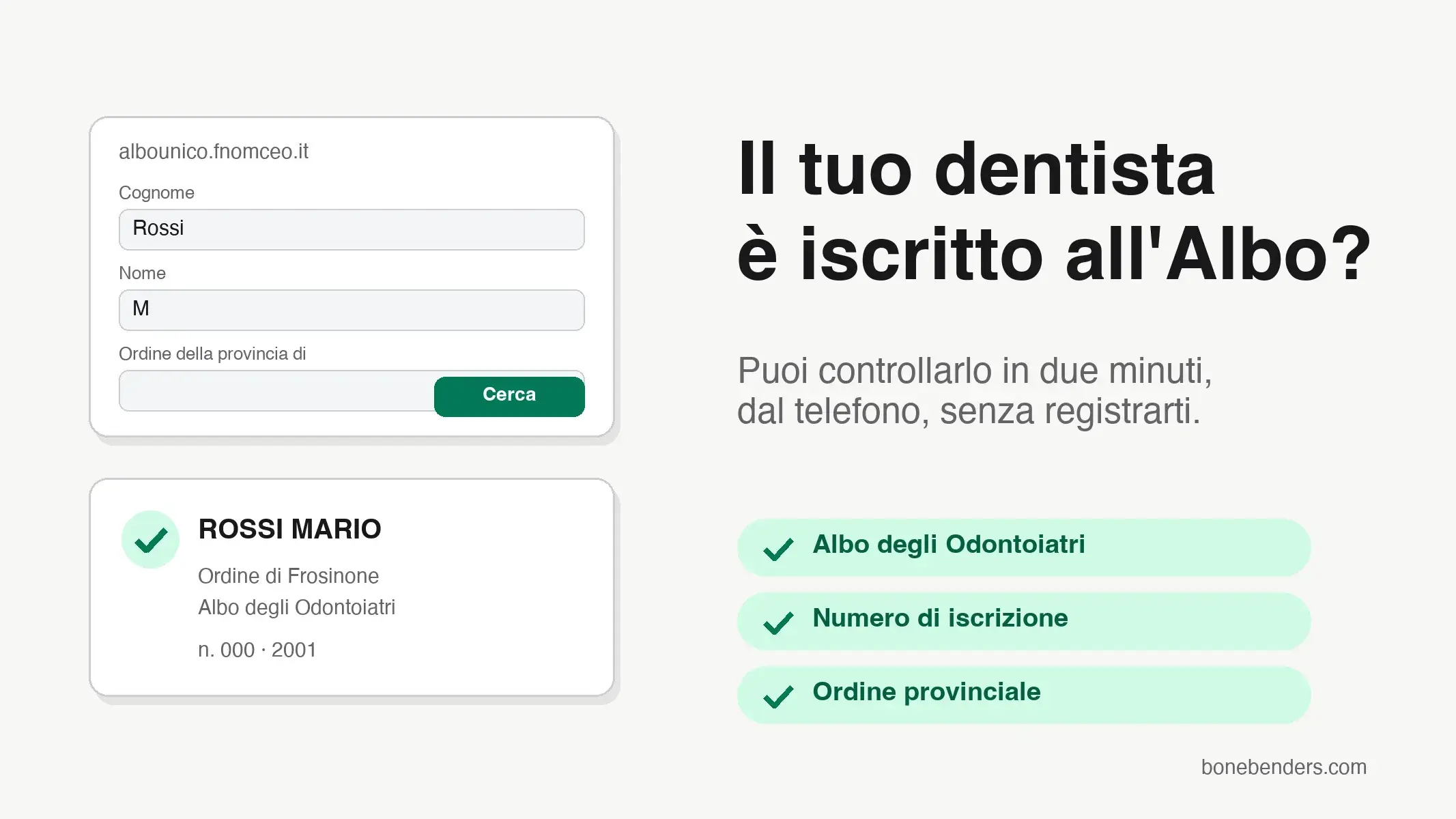 Schema della ricerca sull'Albo Unico FNOMCeO: cognome, nome, Ordine e i tre controlli da fare sulla scheda del dentista