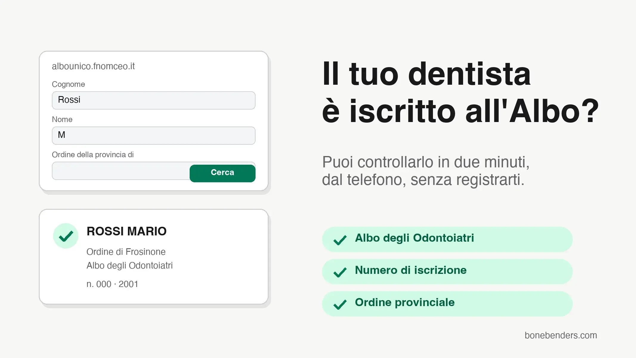 Schema della ricerca sull'Albo Unico FNOMCeO: cognome, nome, Ordine e i tre controlli da fare sulla scheda del dentista