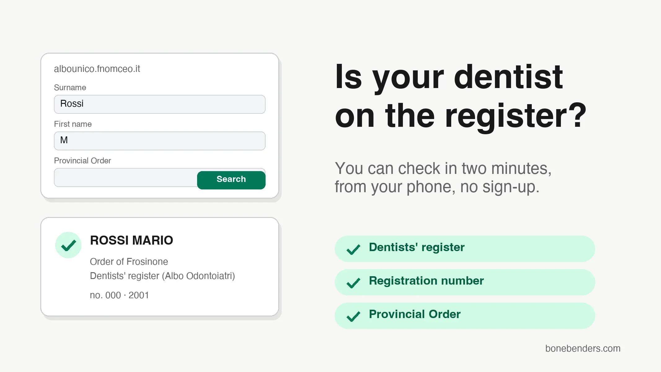 Diagram of the FNOMCeO national register search: surname, first name, provincial Order and the three checks to run on a dentist's record
