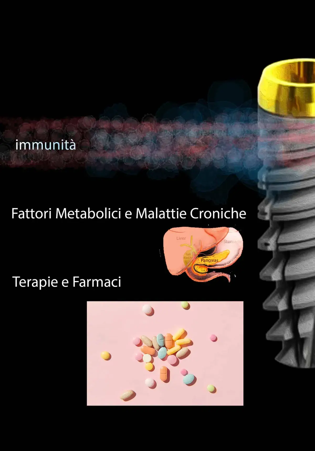 Il Fallimento è Raro: Attenti a Immunità Metabolismo e Farmaci