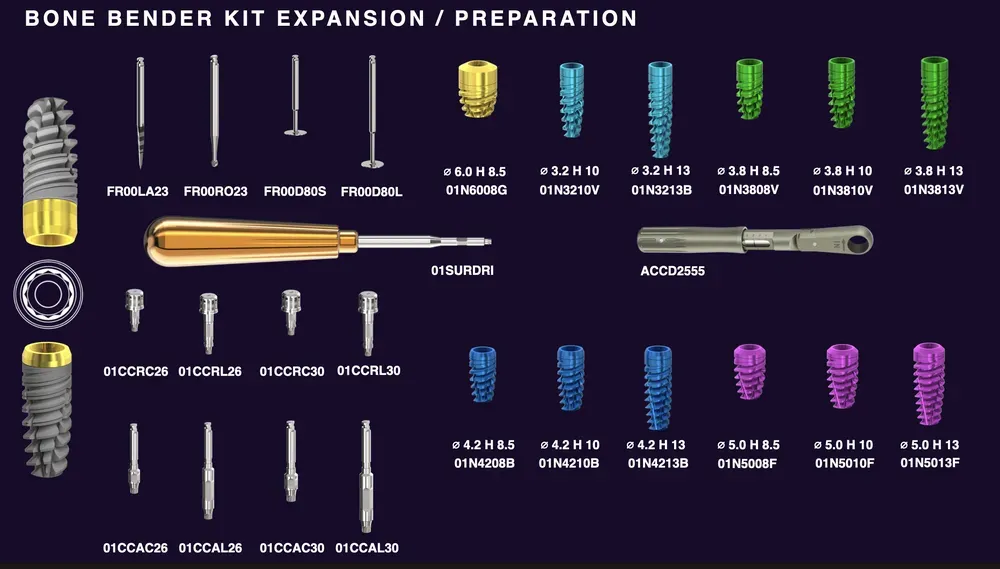 Image of the Bone Bender kit for expansion and preparation, containing various dental instruments such as burs, implant screws, and accessories, on a dark background.
